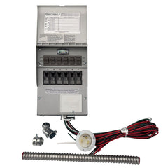 Jackery 120V 30A manual transfer switch cabinet