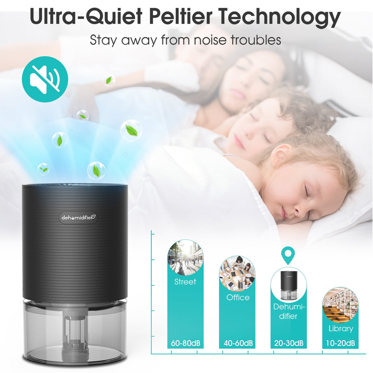 KLOUDIC compact dehumidifier, view 3
