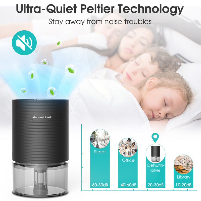 KLOUDIC compact dehumidifier, view 3