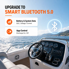 LiTime 48V 30Ah GC2 Bluetooth LiFePO4 Golf Cart & Marine Battery