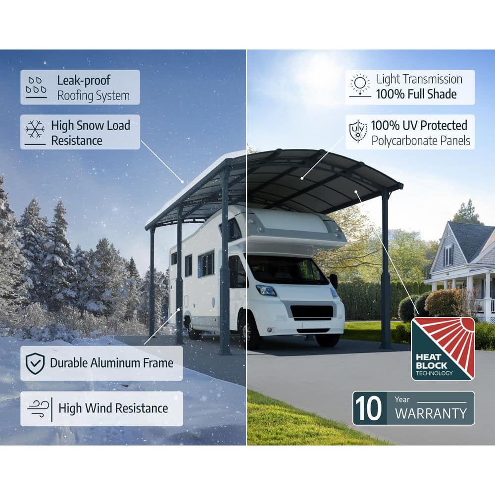 Palram Canopia Alpine RV carport 12 x 21 ft