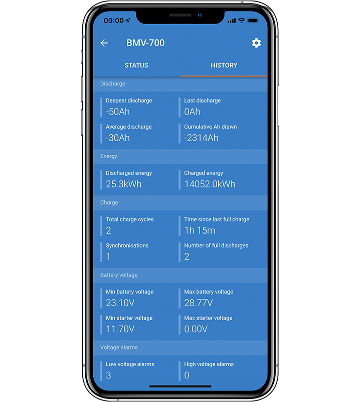 Victron Battery Monitor BMV-700H