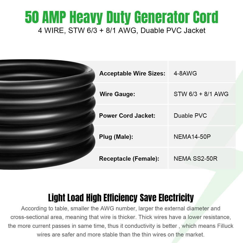 50 amp RV power cord 20 ft twist-lock