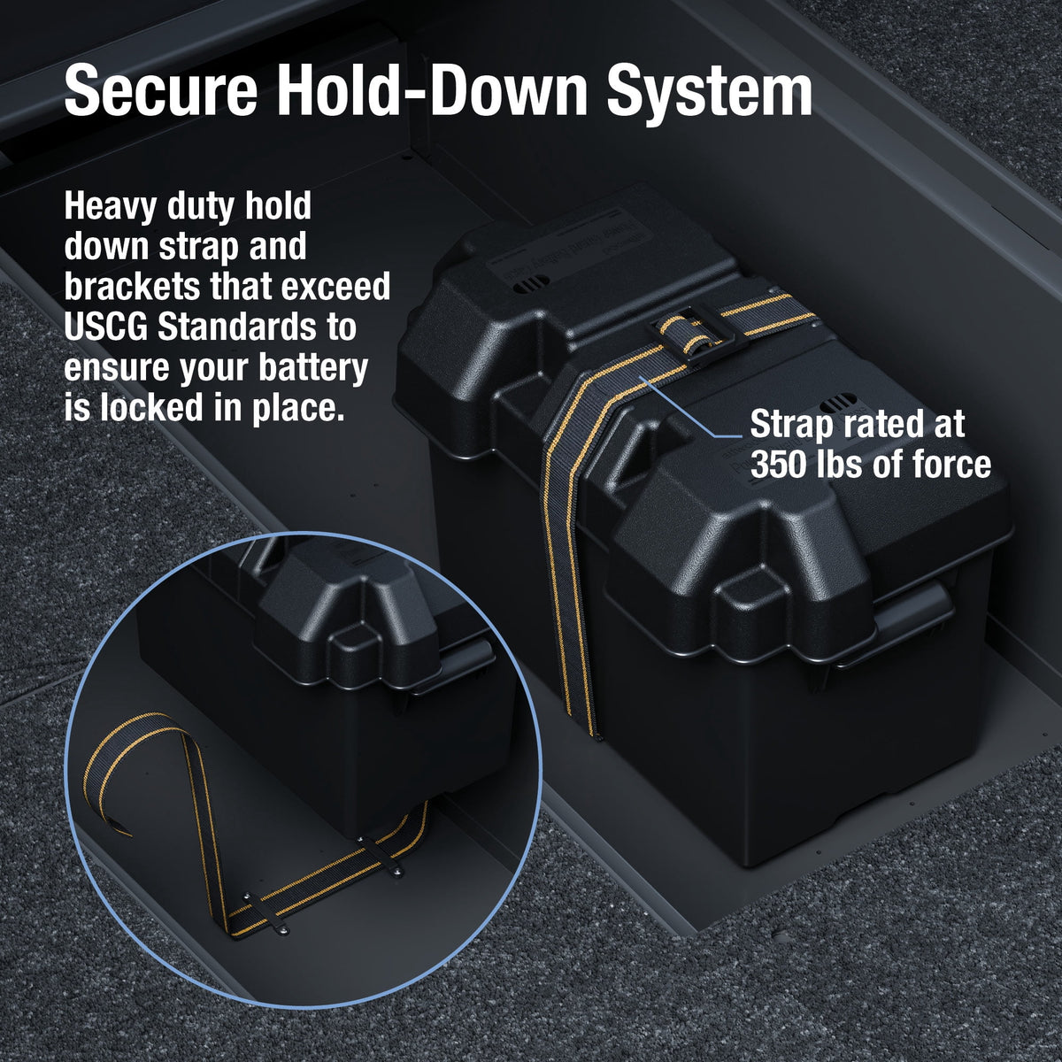 Attwood Group 27 vented battery box