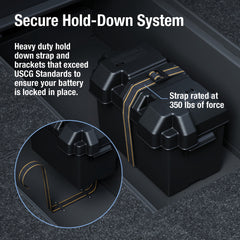 Attwood Group 27 vented battery box