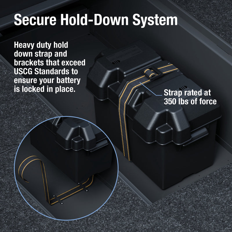 Attwood Group 27 battery box, view 4