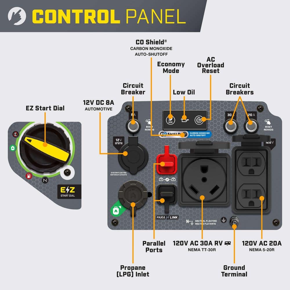Champion 4500W dual fuel inverter generator