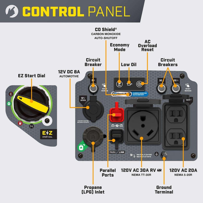Champion 4500W dual fuel inverter generator