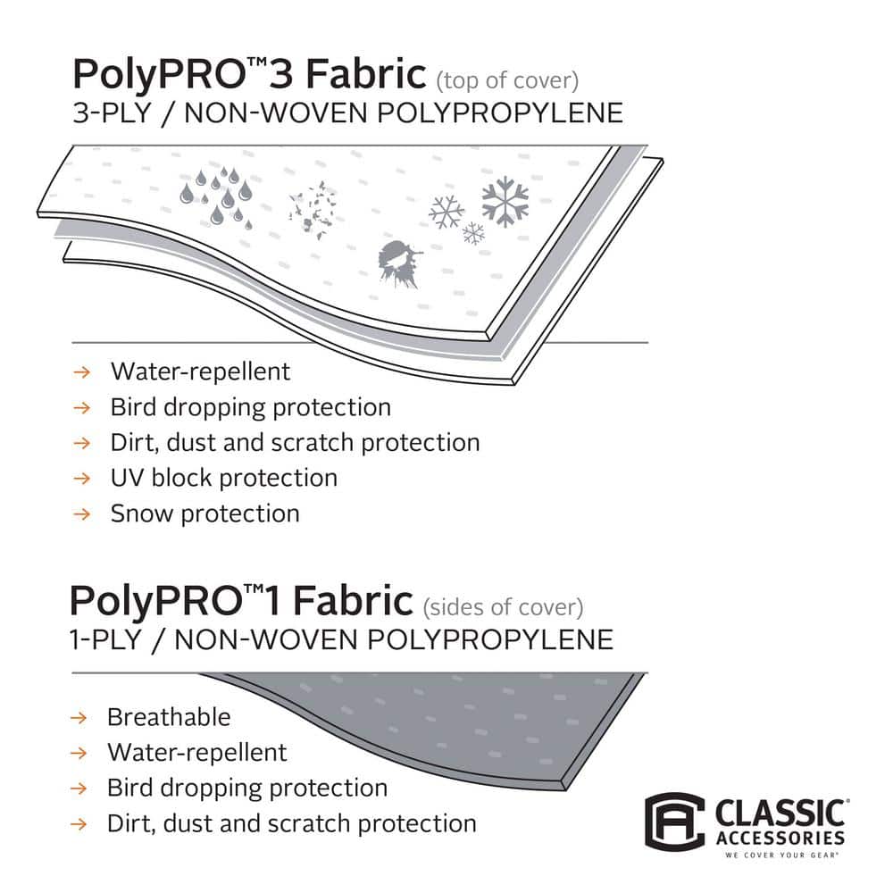 Classic Accessories folding camping trailer cover 14-16 ft