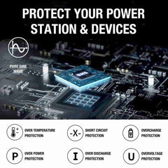 Jackery Explorer 300 portable power station