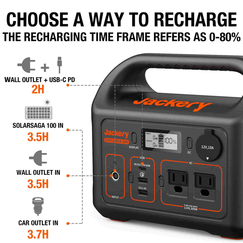 Jackery Explorer 300 portable power station