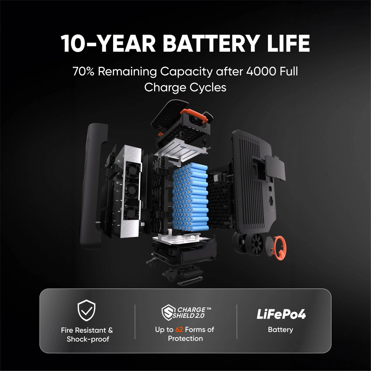 Jackery Explorer 5000 Plus portable power station front view