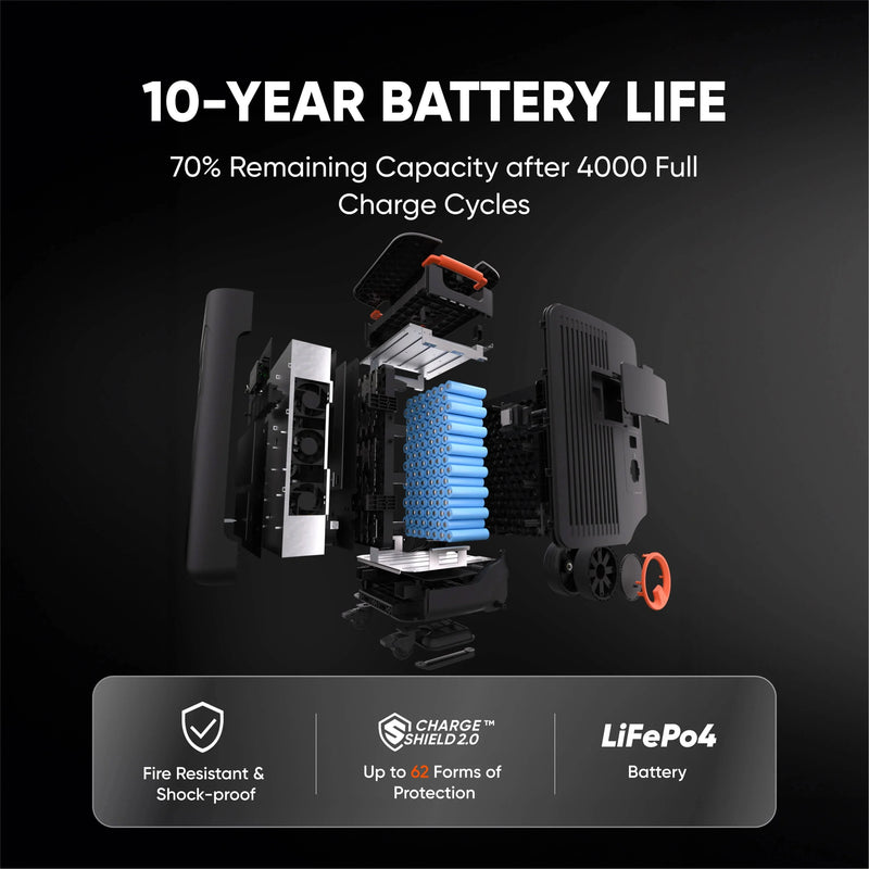 Jackery Explorer 5000 Plus portable power station front view