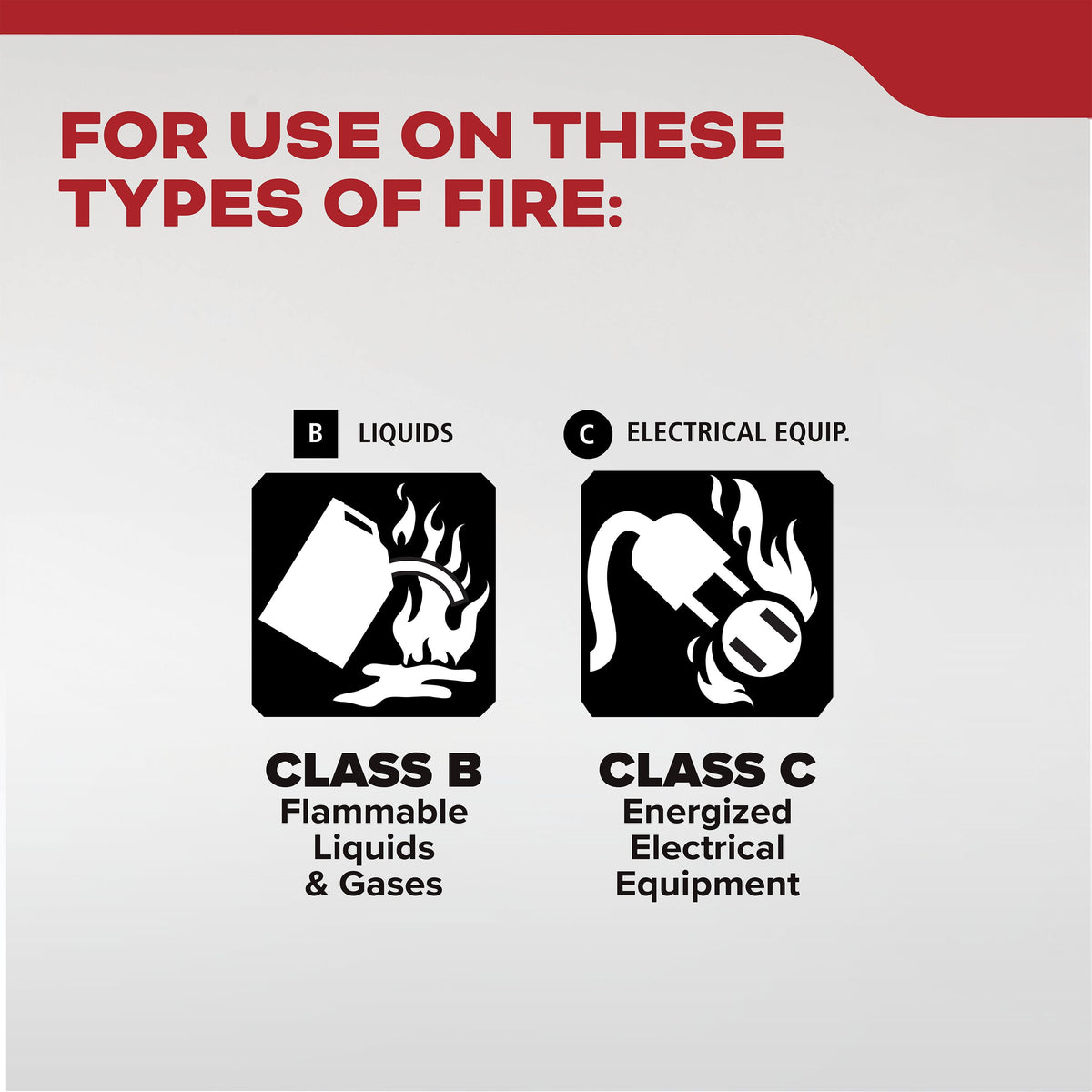 Kidde vehicle fire extinguisher, view 3