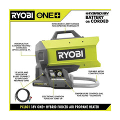 RYOBI forced air propane heater detail