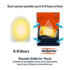 Ignik adhesive air-activated toe warmers