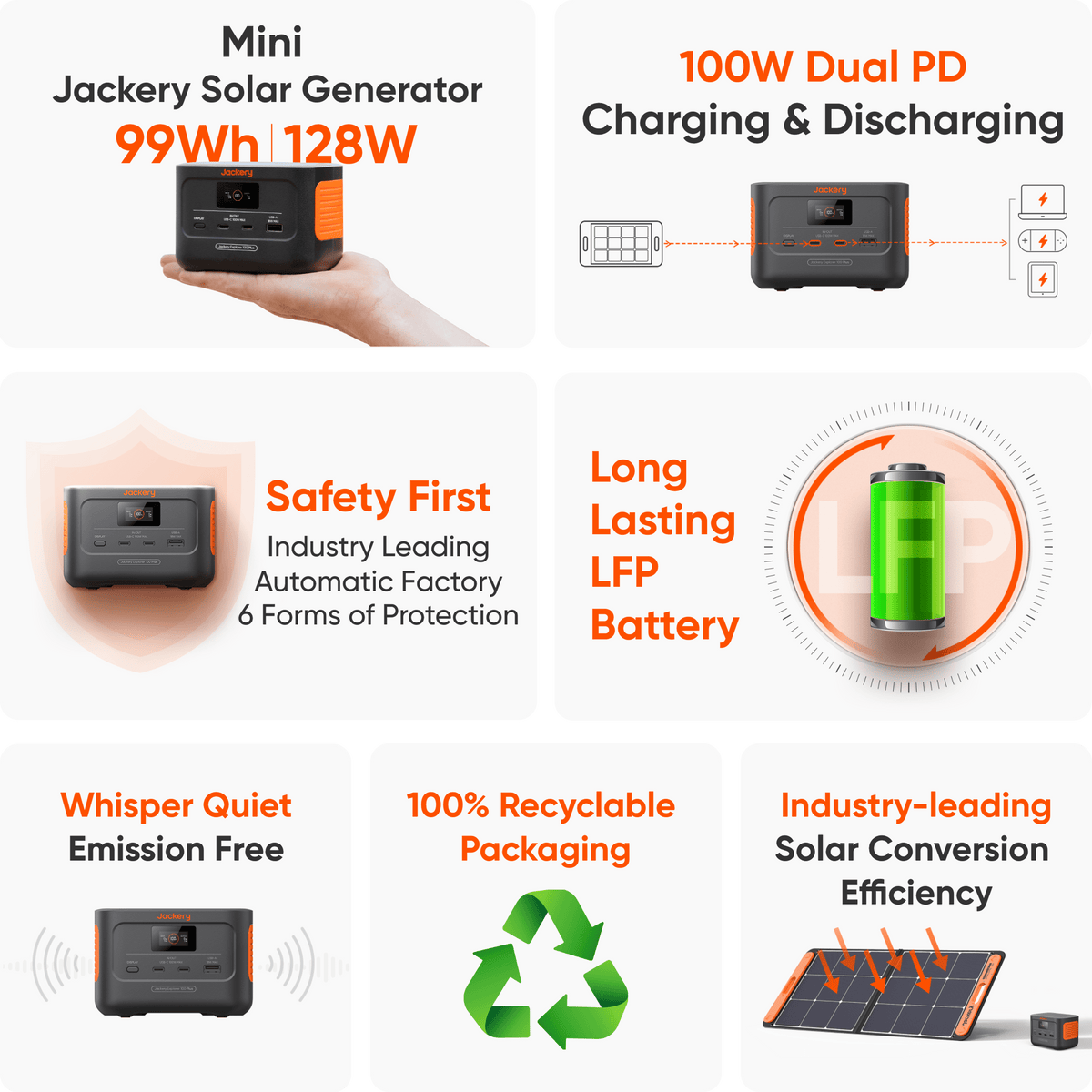 Jackery Explorer 100 Plus Portable Power Station 99Wh with Carrying Bag