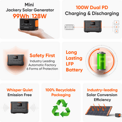 Jackery Explorer 100 Plus Portable Power Station 99Wh with Carrying Bag