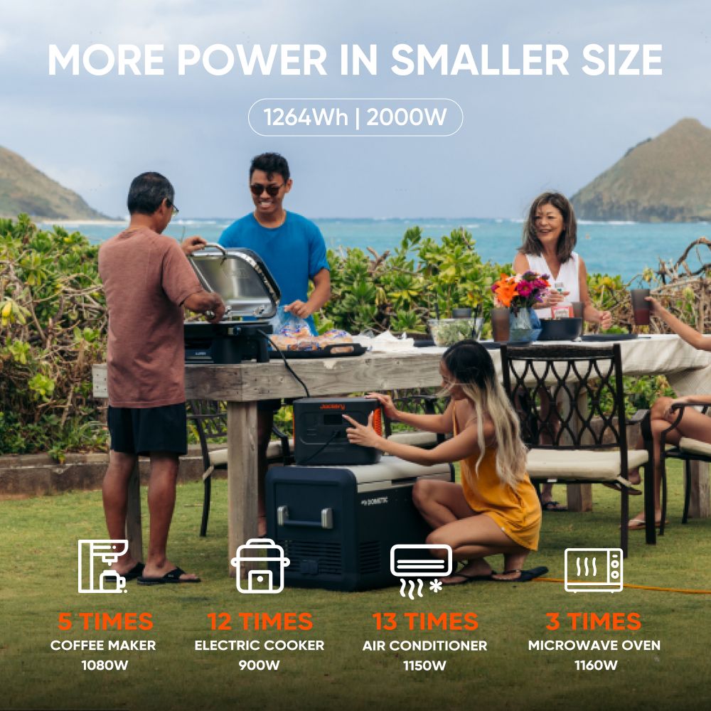 Jackery Explorer 1000 Plus portable power station