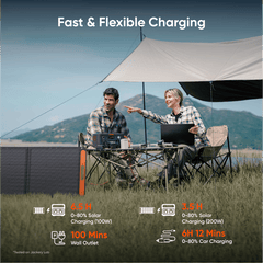 Jackery Explorer 600 v2 Portable Power Station 640Wh 500W