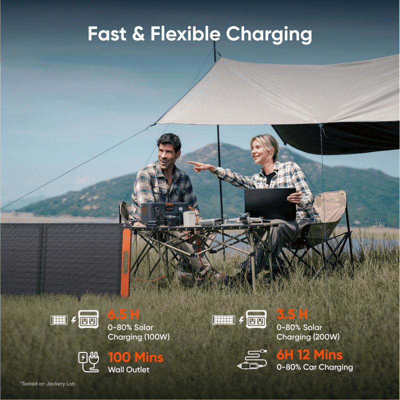 Jackery Explorer 600 v2 Portable Power Station 640Wh 500W