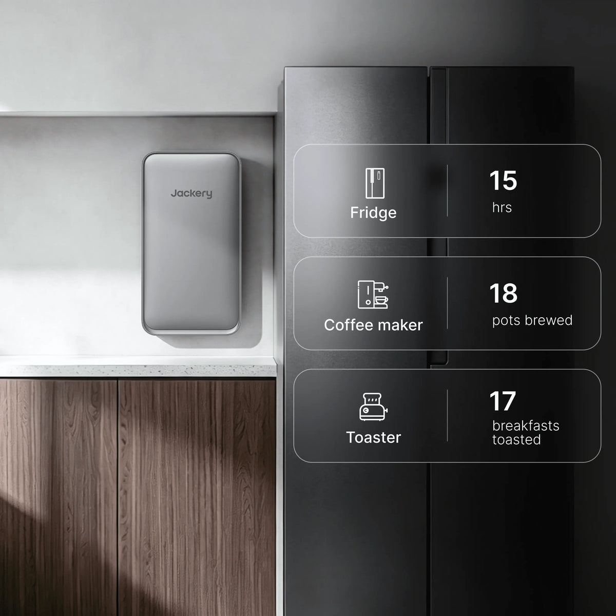 Jackery FridgeGuard battery pack