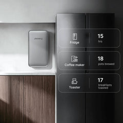 Jackery FridgeGuard battery pack