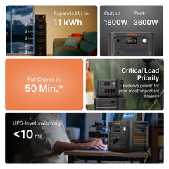 Jackery HomePower 1000 Plus v2 portable power station front view