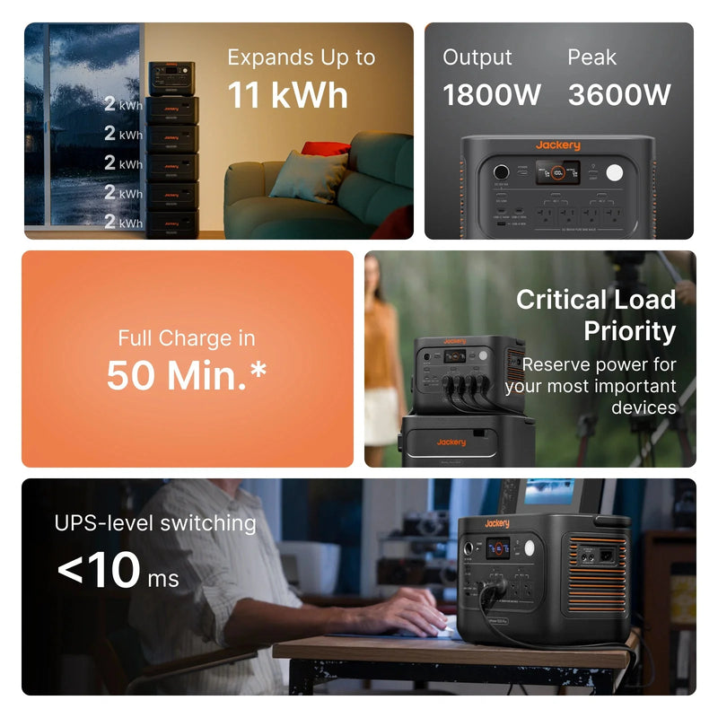 Jackery HomePower 1000 Plus v2 portable power station front view