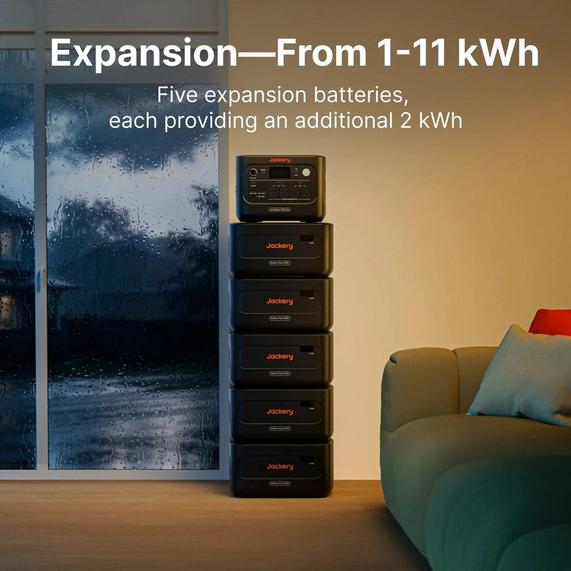 Jackery HomePower 1000 Plus v2 portable power station front view