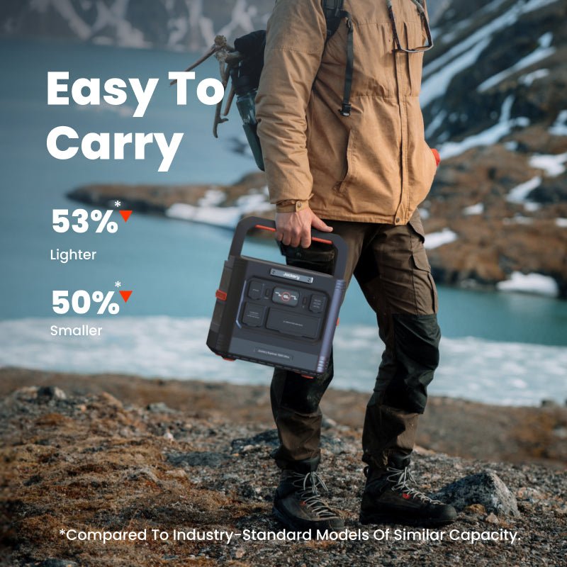 Jackery Explorer 1500 Ultra rugged portable power station front view