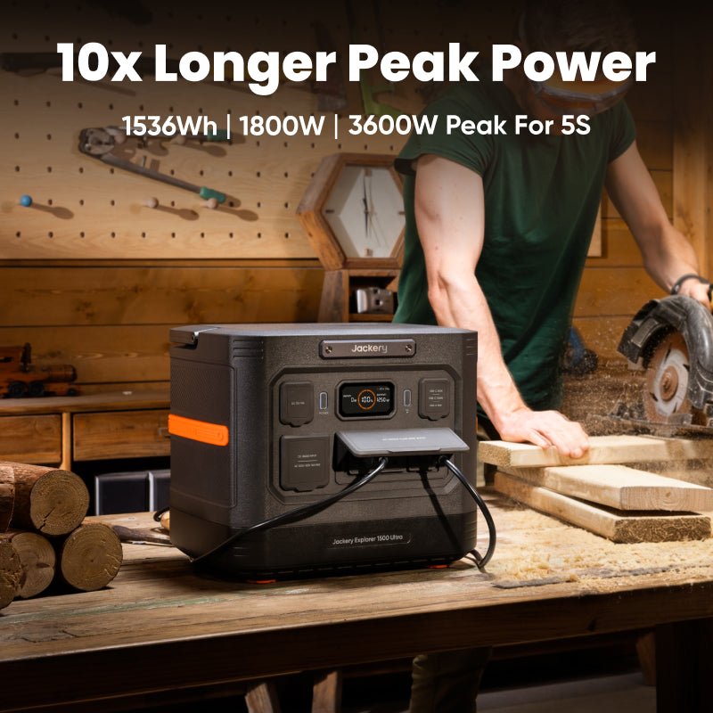 Jackery Explorer 1500 Ultra rugged portable power station front view