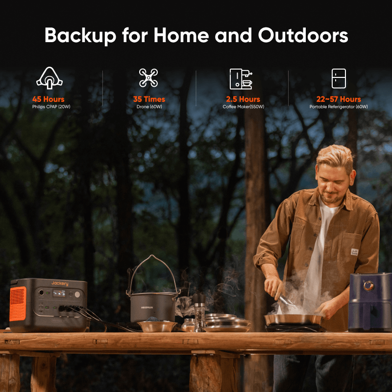 Jackery Explorer 1500 v2 portable power station front view