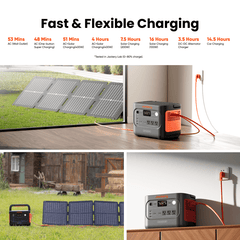 Jackery Explorer 1500 v2 portable power station front view