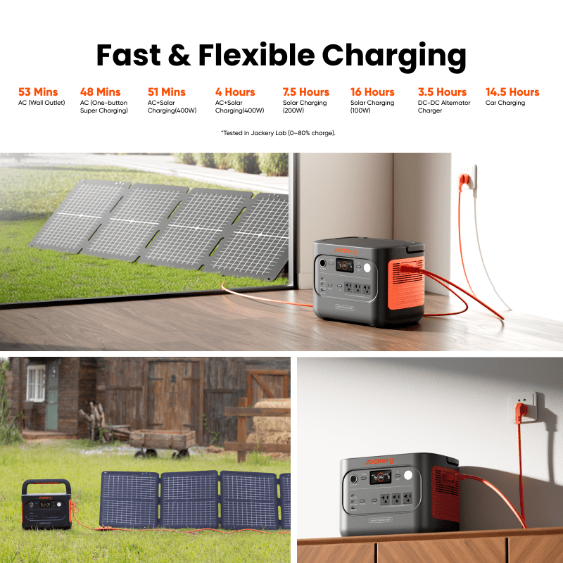 Jackery Explorer 1500 v2 portable power station front view