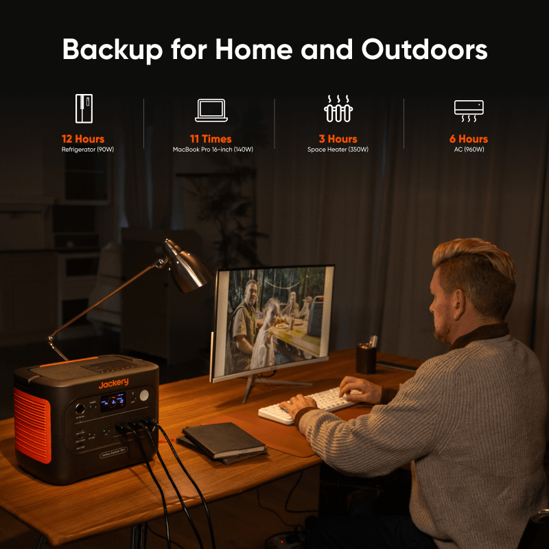 Jackery Explorer 1500 v2 portable power station front view
