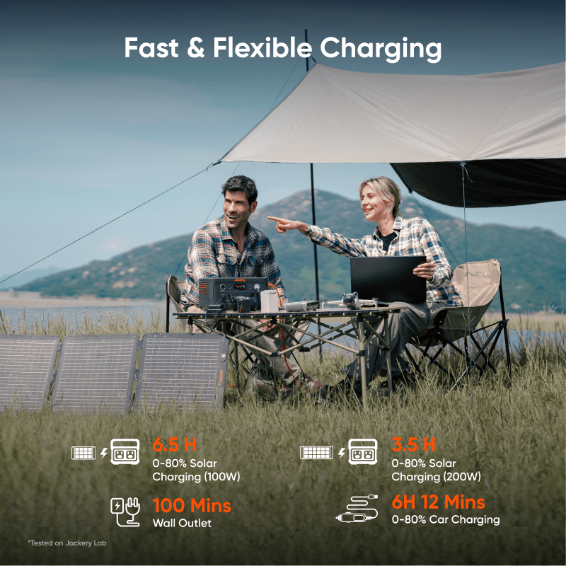 Jackery Solar Generator Explorer 600 v2 Bundle