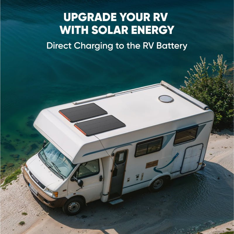 Jackery SolarSaga 100 Prime portable solar panel unfolded