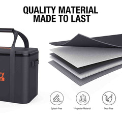 Jackery upgraded carrying case medium