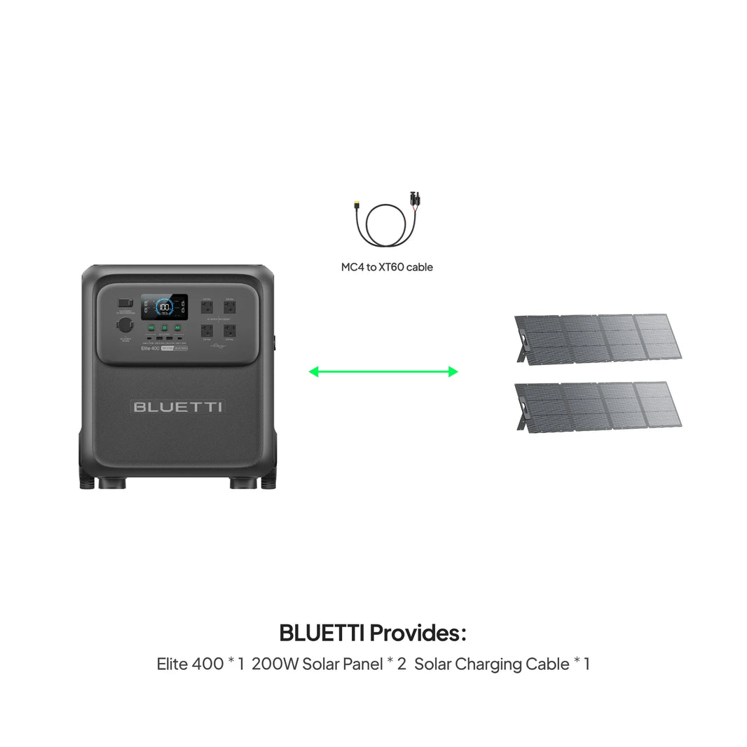 BLUETTI Elite 400 power station with two 200W solar panels