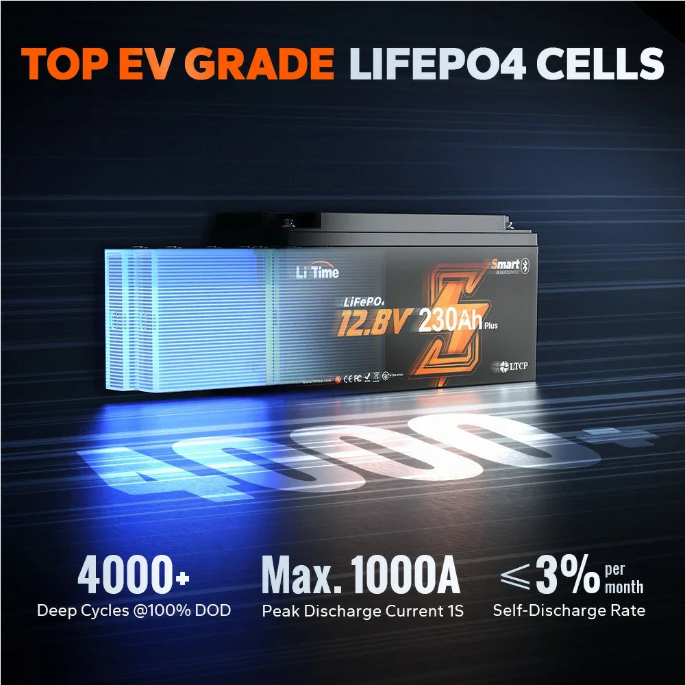 LiTime 12V 230Ah 2944Wh Bluetooth LiFePO4 Battery for RV