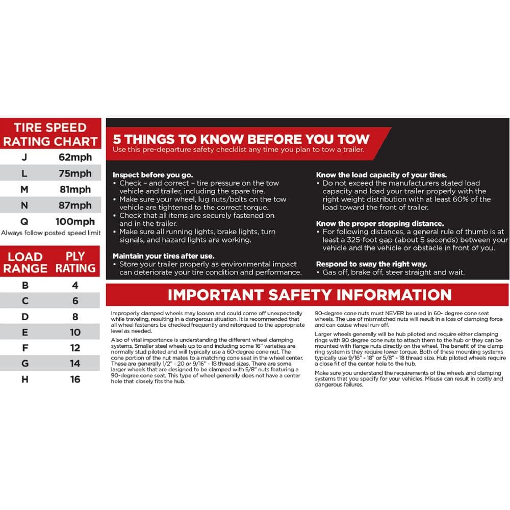 LOADSTAR 205/65-10 galvanized trailer tire and wheel