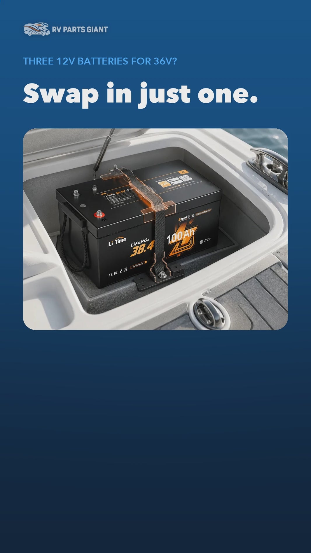 LiTime 36V 100Ah Bluetooth LiFePO4 Battery product video by RV Parts Giant