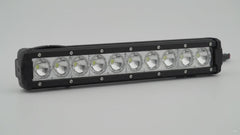 RV Trailer LED Emergency Flash Light (Front/Rear) – product video