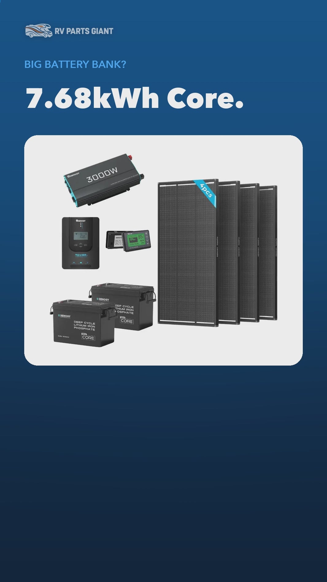 Renogy 7.68kWh Off-Grid Core Solar Power Kit product video by RV Parts Giant