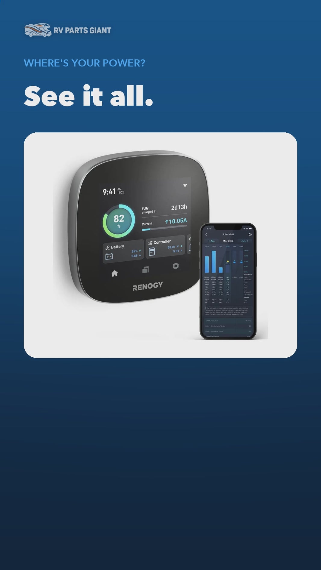 Renogy ONE Core G3 Energy Monitor product video by RV Parts Giant