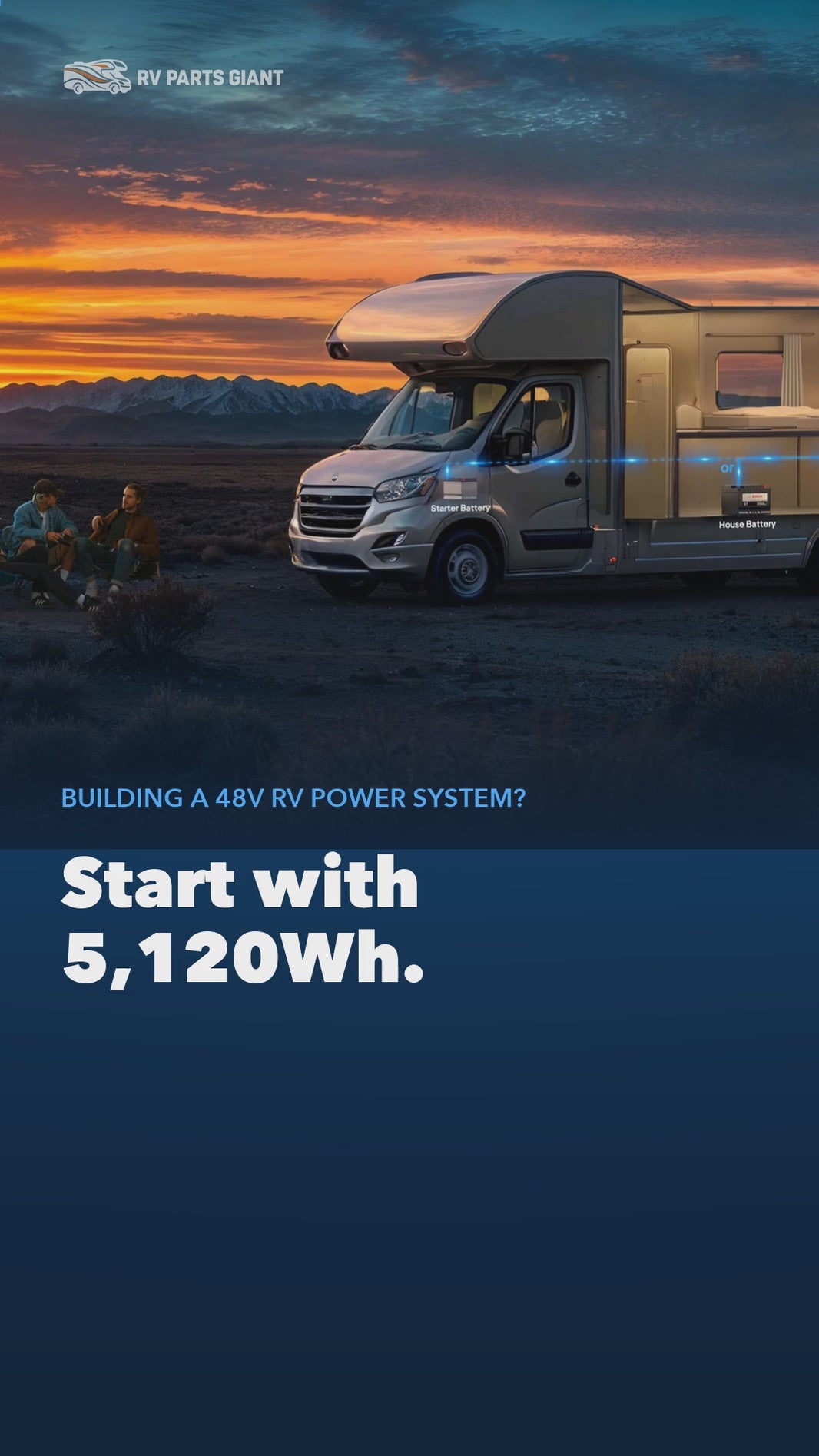 BLUETTI B4810 RV system battery product video by RV Parts Giant