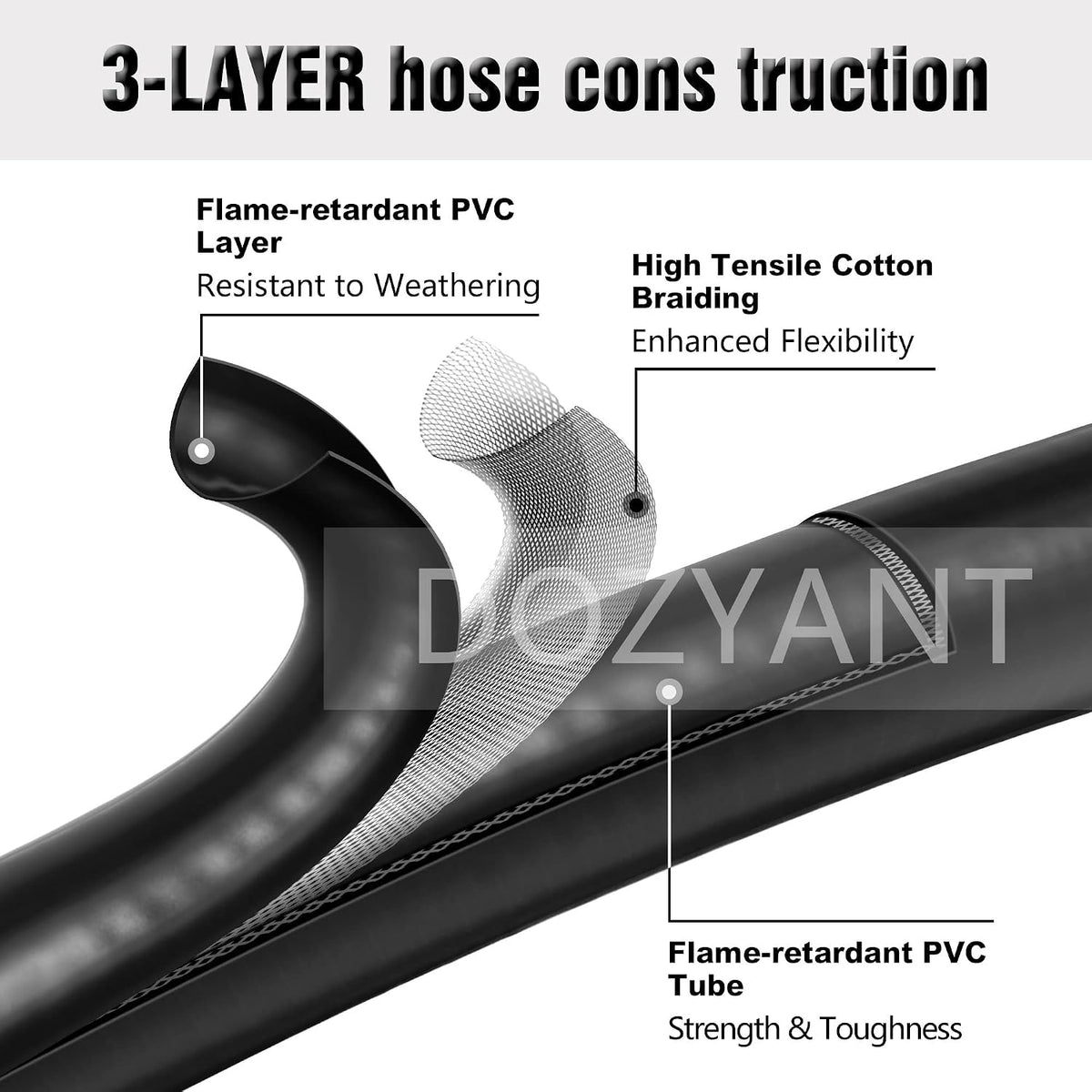 Propane hose extension with gauge