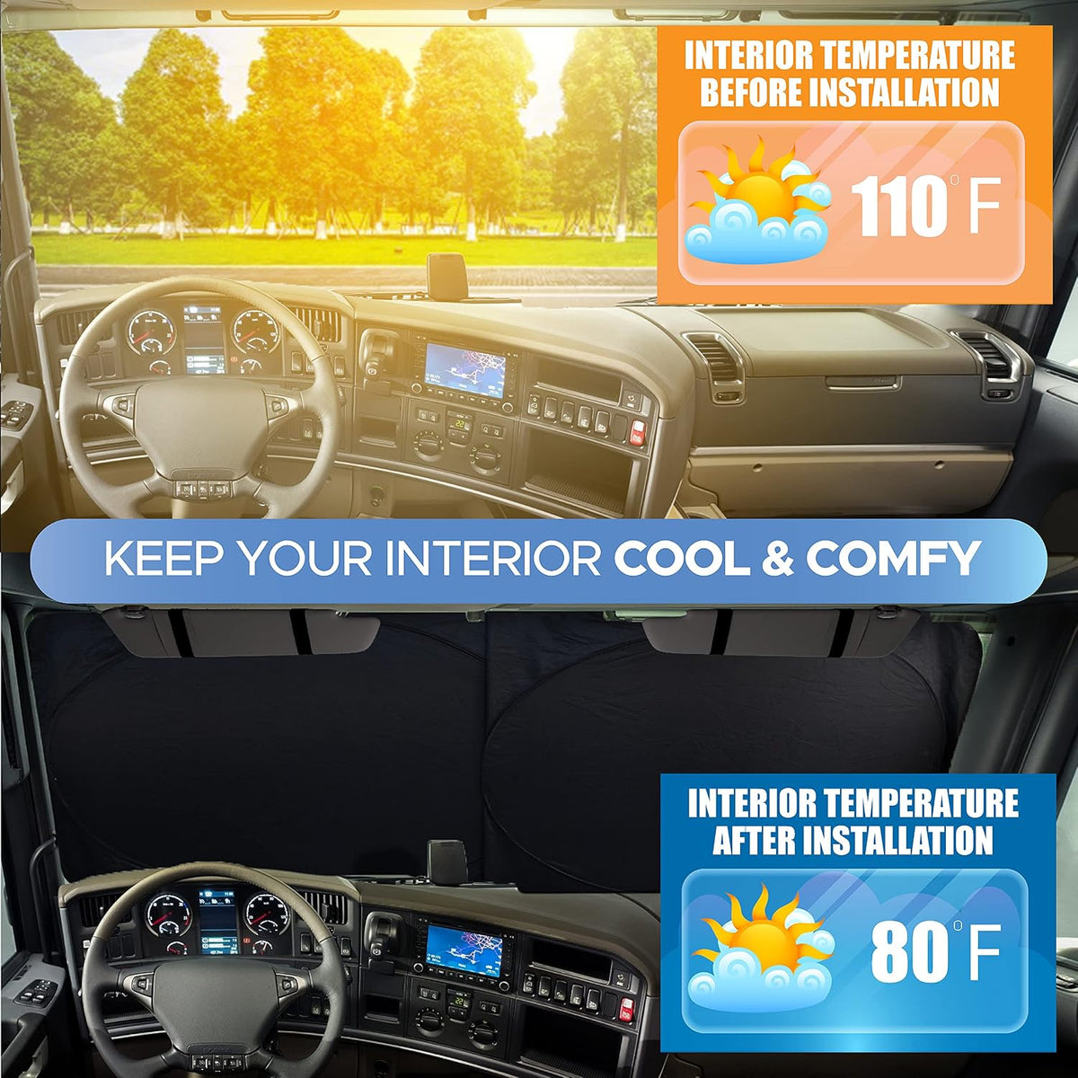RV Windshield Sun Shade, Foldable 102" x 51"
