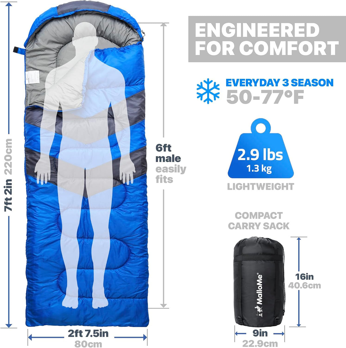3-season sleeping bag
